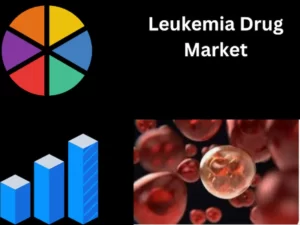 Leukemia Drug Market