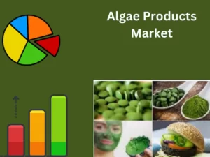 Algae Products Market