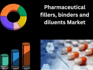 Pharmaceutical fillers, binders and diluents Market