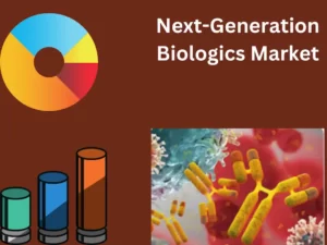 Next-Generation Biologics Market