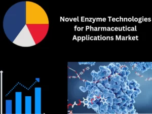 Novel Enzyme Technologies for Pharmaceutical Applications Market