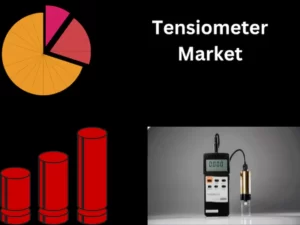 Tensiometer Market