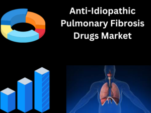 Anti-Idiopathic Pulmonary Fibrosis Drugs  Market