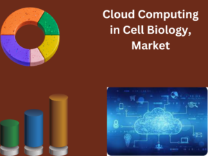 Cloud Computing in Cell Biology