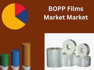 BOPP Films Market