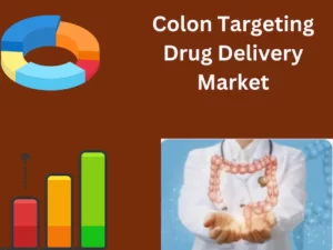 Colon Targeting Drug Delivery Market