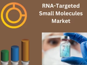 RNA-Targeted Small Molecules Market