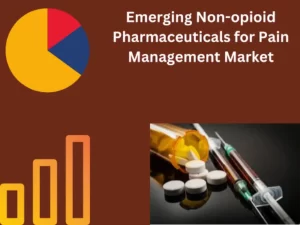 Emerging Non-opiod Pharmaceuticals for Pain Management Market