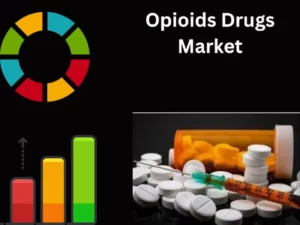 Opioids Drugs Market