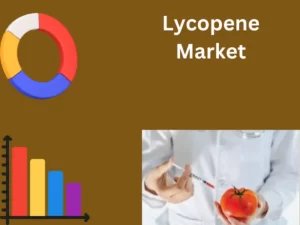 Lycopene Market