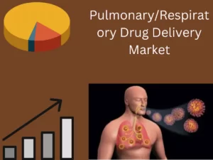 Pulmonary/Respiratory Drug Delivery Market