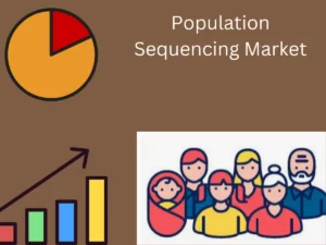Population Sequencing Market