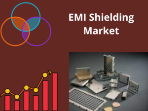 EMI Shielding Market
