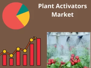 Plant Activators Market