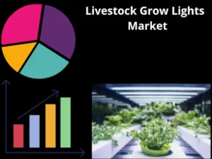 Livestock Grow Lights Market