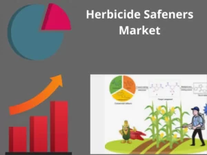 Herbicide Safeners Market
