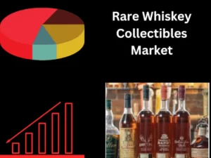 Rare Whiskey Market
