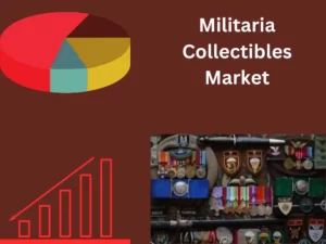 Militaria Collecting Market