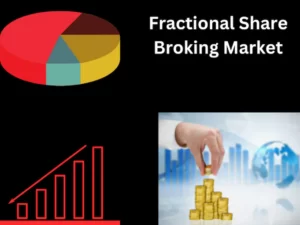 Fractional Share Broking Market