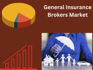 General Insurance Brokers Market