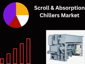 Scroll & Absorption Chillers