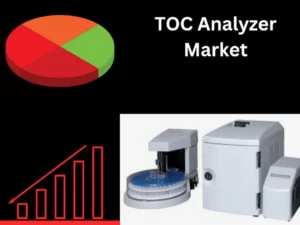 TOC Analyzer Market