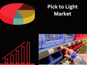 Pick to Light Market