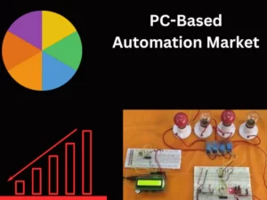 PC-Based Automation Market