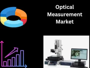 Optical Measurement Market
