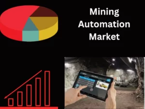Mining Automation Market