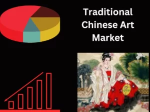 Traditional Chinese Art Market
