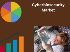 Cyberbiosecurity Market