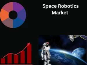  Space Robotics Market