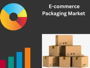 E-commerce Packaging Market
