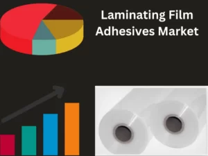 Laminating Film Adhesives Market