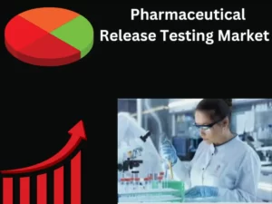 Pharmaceutical Release Testing Market