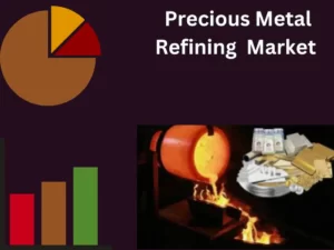 Precious Metal Refining Market