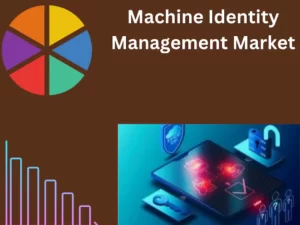 Machine Identity Management Market