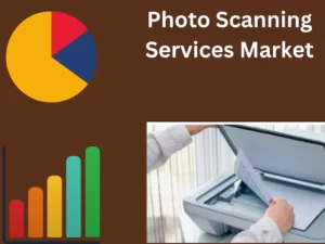 Photo Scanning Services Market
