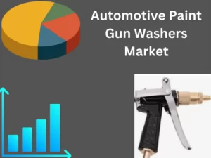 Automotive Paint Gun Washers Market