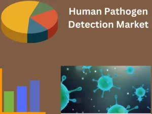 Human Pathogen Detection Market