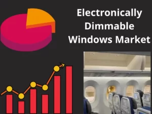 Electronically Dimmable Windows Market