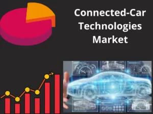 Connected-car technologies  Market