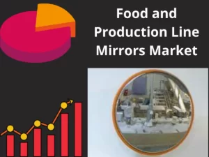 Food and Production Line Mirrors  Market