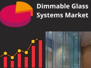 Dimmable Glass Systems  Market