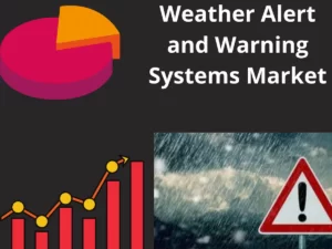 Weather Alert and Warning Systems  Market 