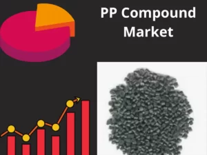 PP Compound  Market