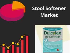 Stool Softener Market