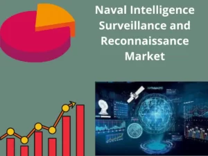 Naval Intelligence Surveillance and Reconnaissance  Market