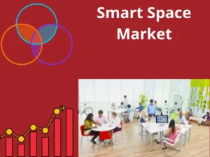 Smart Space  Market